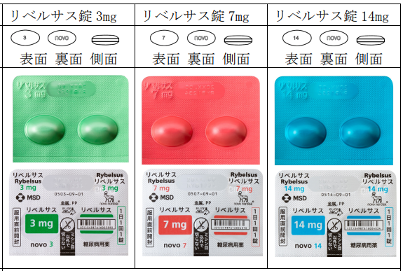 glp 1 受容 体 糖尿病の薬 GLP-1受容体作動薬