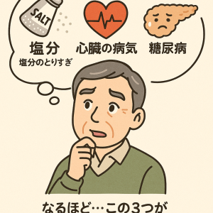 夜間多尿のイメージイラスト
